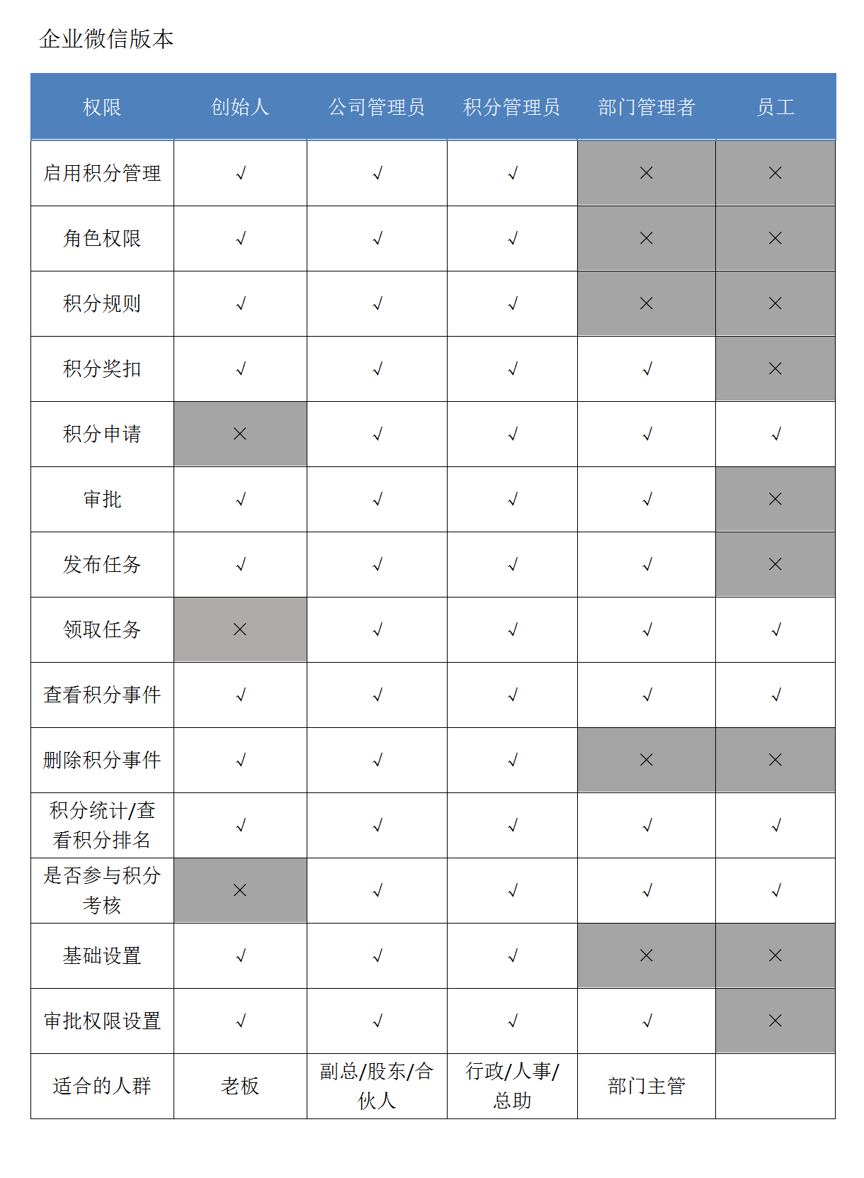 Product preview 2